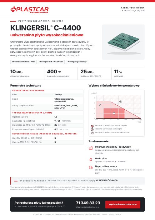 Karta techniczna Klingersil C-4400 Karta techniczna płyty uszczelkarskiej Klingersil C-4400