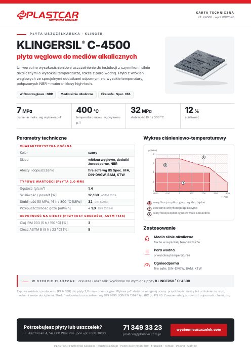 Karta techniczna Klingersil C-4500 Karta techniczna płyty uszczelkarskiej Klingersil C-4500