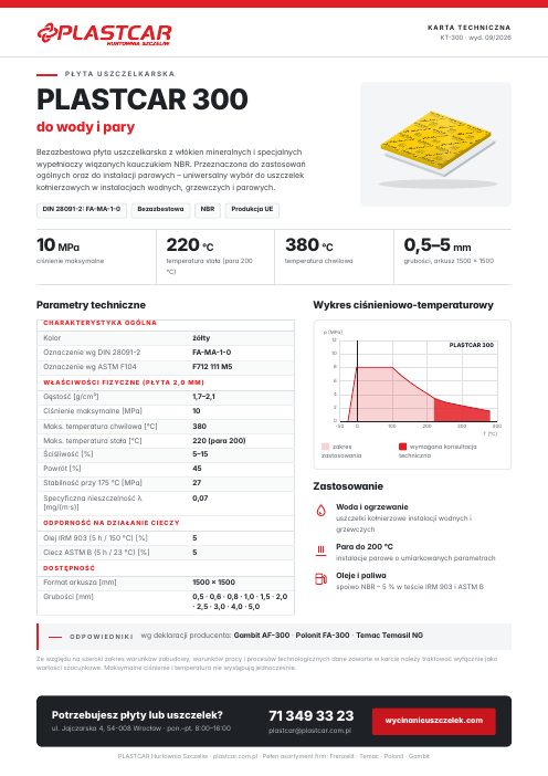 Karta techniczna PLASTCAR 300 Karta techniczna płyty uszczelkarskiej PLASTCAR 300