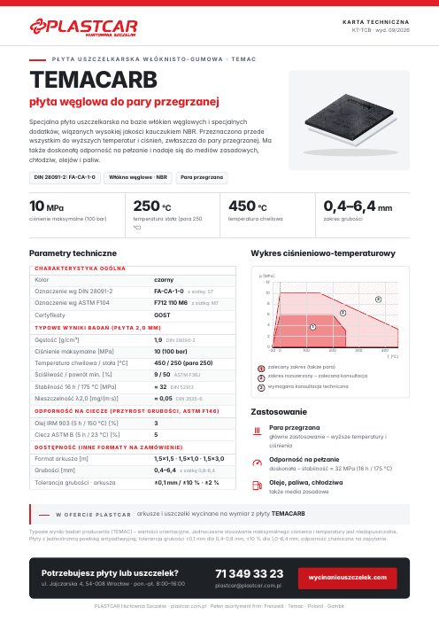 Karta techniczna Temacarb Karta techniczna płyty uszczelkarskiej Temacarb
