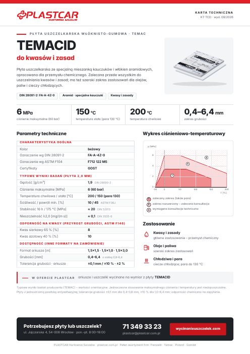 Karta techniczna Temacid Karta techniczna płyty uszczelkarskiej Temacid