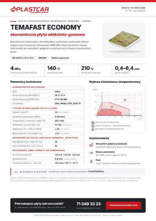 Karta techniczna Temafast Economy Karta techniczna płyty uszczelkarskiej Temafast Economy