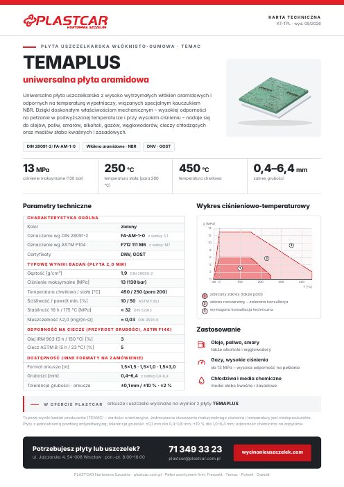Karta techniczna Temaplus Karta techniczna płyty uszczelkarskiej Temaplus