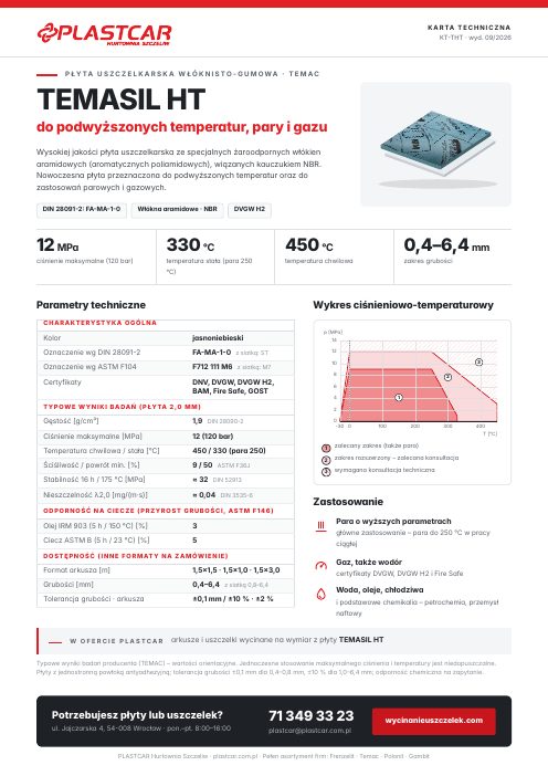 Karta techniczna Temasil HT Karta techniczna płyty uszczelkarskiej Temasil HT